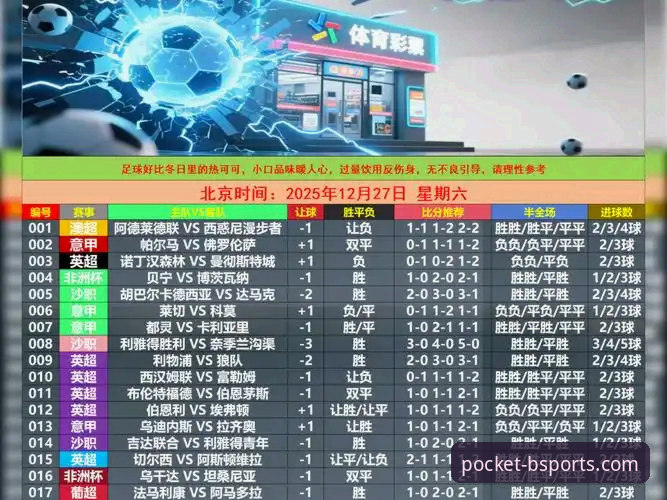 Bsports平台 Bsports官网投注实用指南:从版本更新到赛事竞猜的必备知识