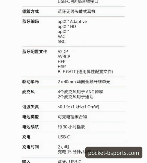 Bsports最新版本必备功能详解与实战指南