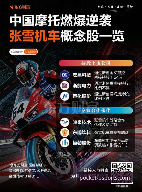 世界超级摩托车锦标赛匈牙利站冠军争夺战——BSports体育赛事深度观赛指南