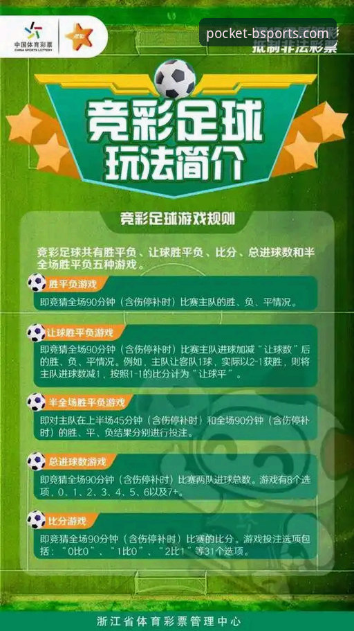 Bsports竞猜功能 Bsports竞猜功能最新动态:新手必看的一站式体育投注指南