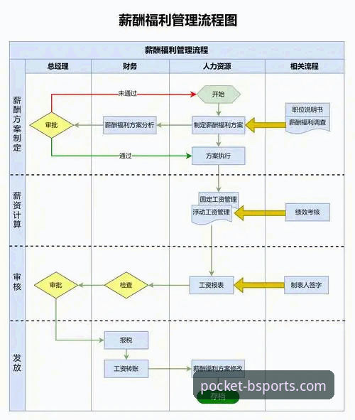 Bsports下载 一位资深玩家的Bsports下载实战经验:从入门到精通的全流程分享